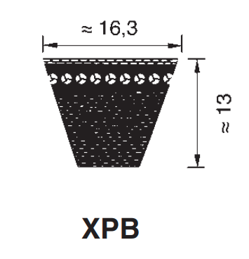 XPB 1700