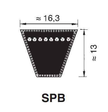 SPB 1900 (5V 750)