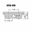 HTD 365 5M - 19 mm